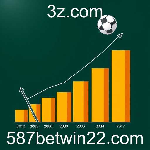 O Impacto dos Jogos Online em 2026